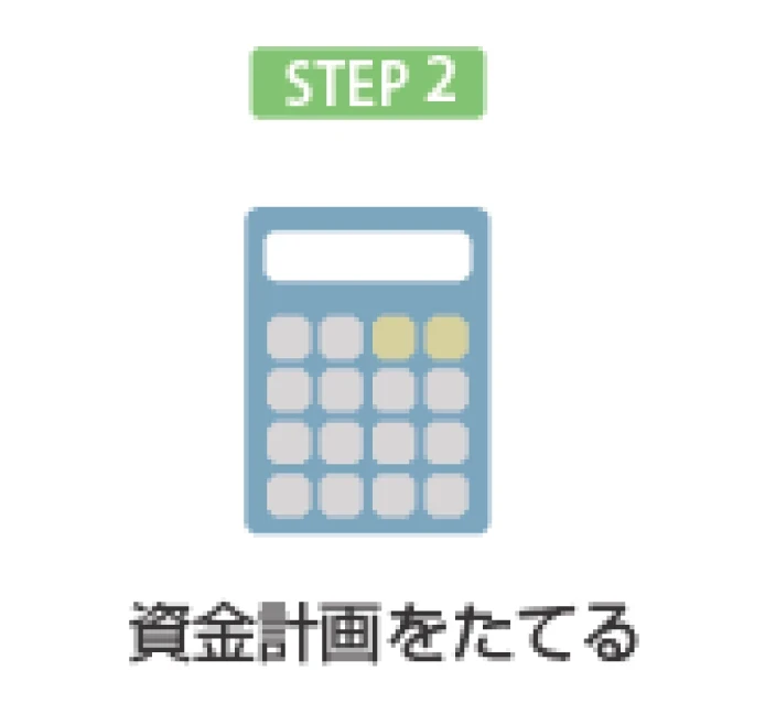 購入希望の基礎知識2｜京都市左京区・上京区・北区の不動産のことなら青伸ホームへ！ 
