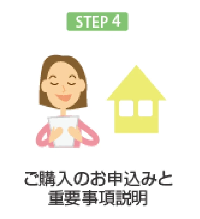 購入希望の基礎知識4｜京都市左京区・上京区・北区の不動産のことなら青伸ホームへ！ 