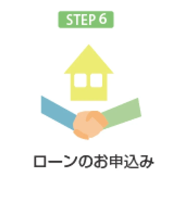 購入希望の基礎知識6｜京都市左京区・上京区・北区の不動産のことなら青伸ホームへ！ 