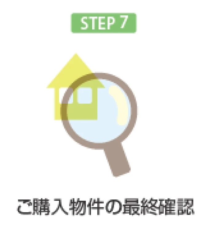 購入希望の基礎知識7｜京都市左京区・上京区・北区の不動産のことなら青伸ホームへ！ 