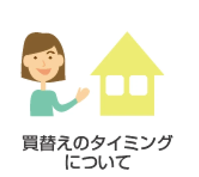 買替えの基礎知識3｜京都市左京区・上京区・北区の不動産のことなら青伸ホームへ！