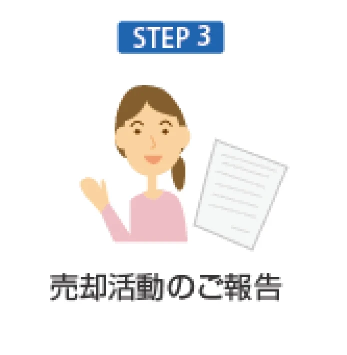 売却の基礎知識3｜京都市左京区・上京区・北区の不動産のことなら青伸ホームへ！ 